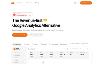 Reignat preview