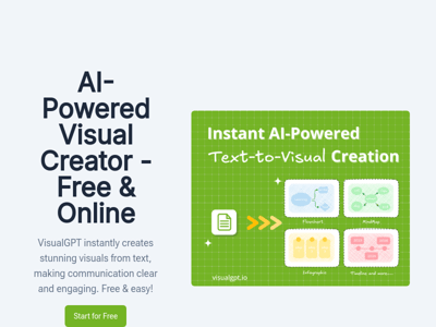 VisualGPT preview