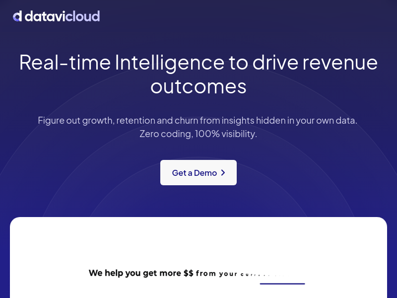 DataviCloud