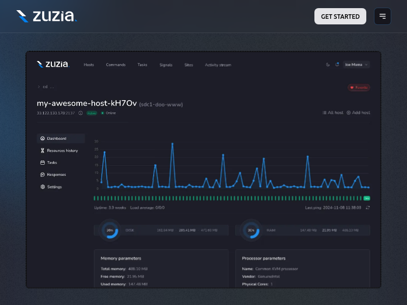 Zuzia